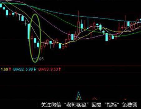 为什么欺骗性重组是害人害己害股民？