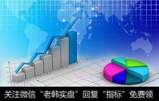 午后机构发飙为哪般