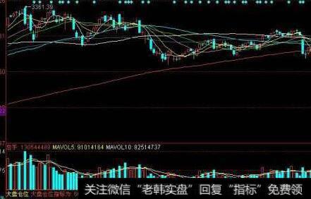 怎样全面阅读<a href='/shtzmj/232825.html'>上市公司财务报表</a>？