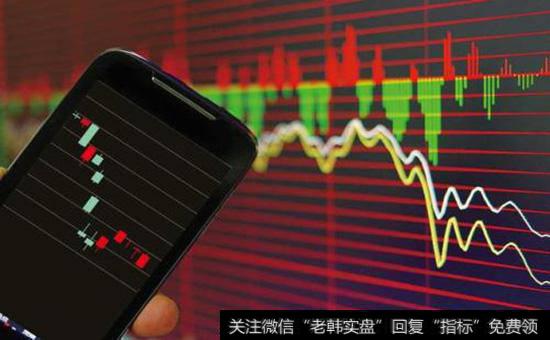 全球范围内的指数期货是如何发展的？