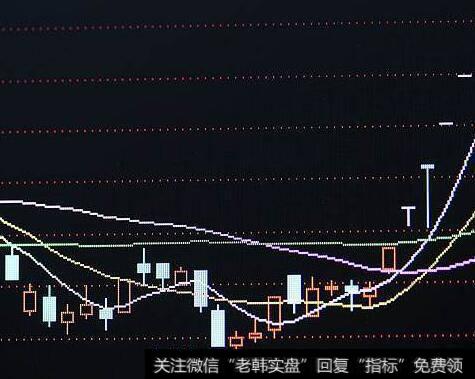 怎样掌握上市公司的关联交易情况？