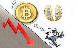 投资者如何以收益率的概念衡量企业经营成果？