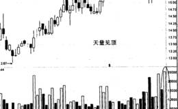 “天量见顶”如何解释燕京啤酒这一现象