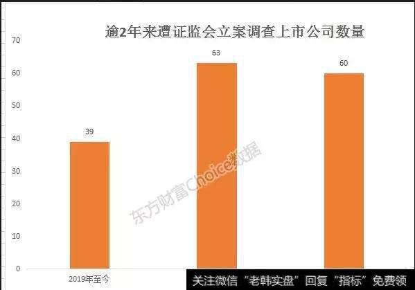 【和众汇富最新股市评论】注意，这个关键的时间节点