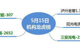 龙虎榜：丰乐种业9日8板，为页岩气打开空间；
