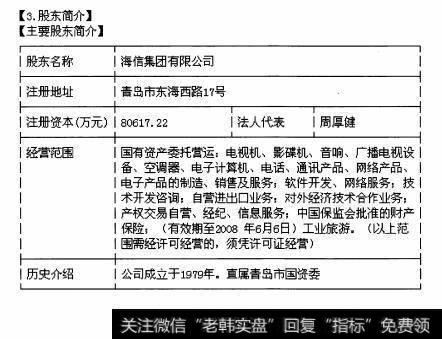 图16 开始了解F10——股东研究