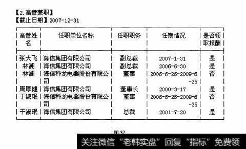 图37 接触家长——F10的“高层治理”