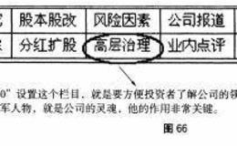 重点部分：F10之“高层治理”