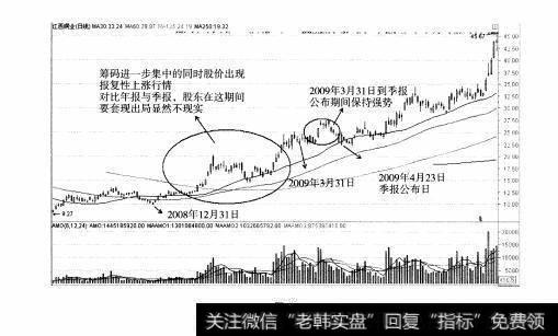 图74 重点部分：F10之“股东研究”