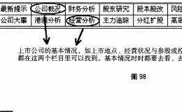 重点部分：F10之“公司概况”与“经营分析”