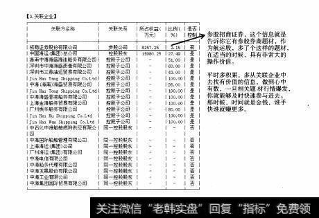 图100 重点部分：F10之“公司概况”与“经营分析”