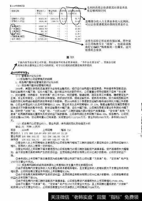 图101 图102 重点部分：F10之“公司概况”与“经营分析”