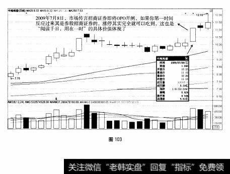 图103 重点部分：F10之“公司概况”与“经营分析”