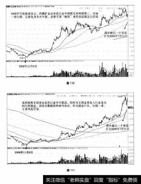 图110 图111 重点部分：F10之“行业分析”与“公司大事”