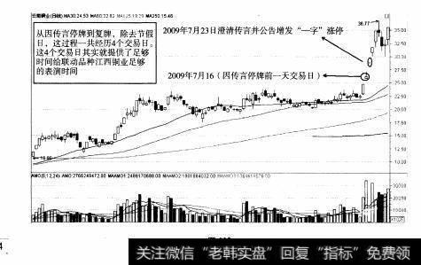 图116 重点部分：F10之“行业分析”与“公司大事”