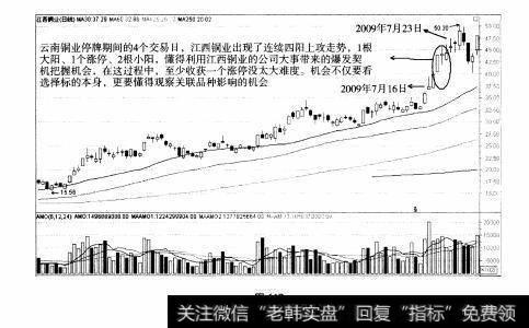 图117 重点部分：F10之“行业分析”与“公司大事”