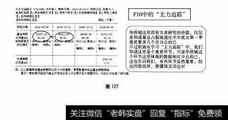 图127 大盘股—华侨城全面操盘论道