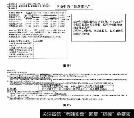 图154 图155 中盘股—云南白药全面操盘论道