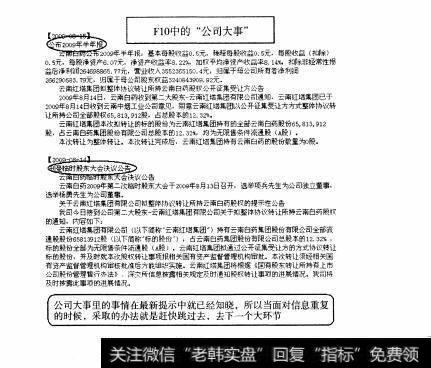 图164 中盘股—云南白药全面操盘论道