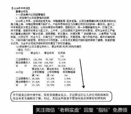 图173 中盘股—云南白药全面操盘论道