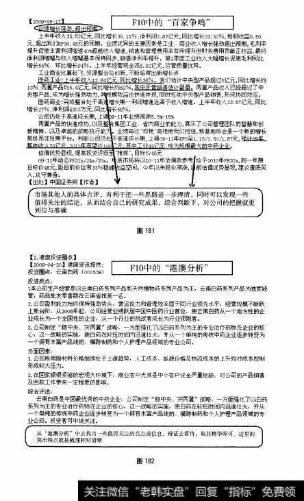 图181 图182 中盘股—云南白药全面操盘论道