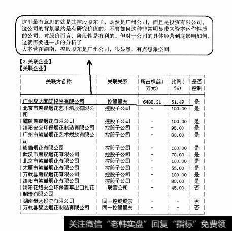 图196小盘股：熊猫烟花全面操盘论道