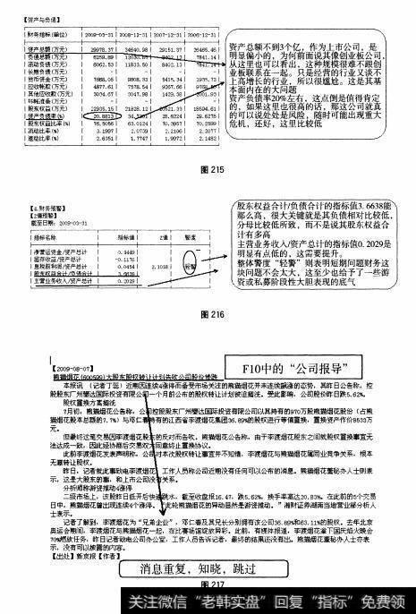 图215 图216 图217 小盘股：熊猫烟花全面操盘论道