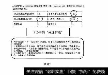 图221 小盘股：熊猫烟花全面操盘论道