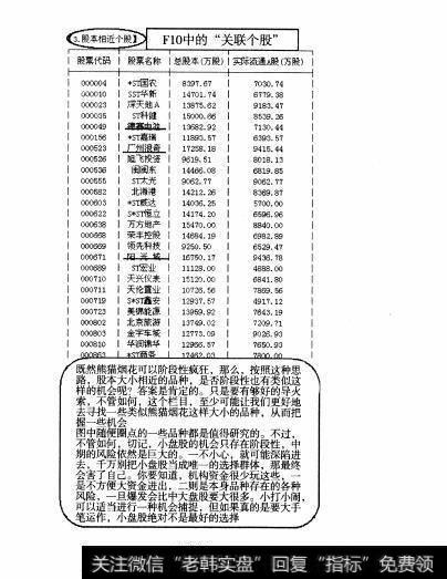 图223 小盘股：熊猫烟花全面操盘论道