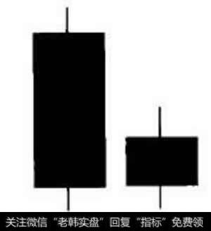 两根阴线并列