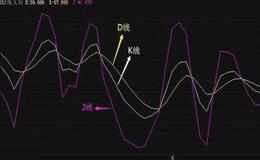 KDJ指标的定义是什么？什么是KDJ指标？