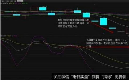 什么是KDJ指标的实战技巧？KDJ指标的实战技巧有哪些？