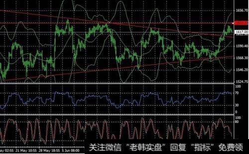 巴菲特的安全边际思想源自于什么？投资的核心概念是什么？