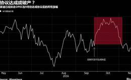 【淘气天尊<em>股市直播</em>】2019年5月16日新浪直播！（下午版）