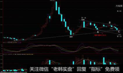 【郭施亮谈股】中国股市1.5亿投资者，加强投资者保护，这六点建议很重要！