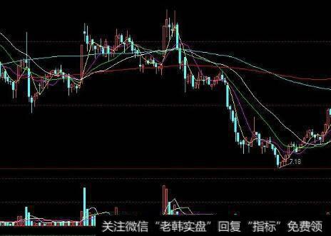 【任泽平谈股】未来定向降准、MLF等结构性货币工具将越发重要