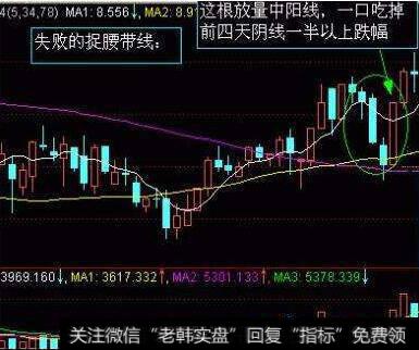 【丁大卫谈股】重点关注市场最强板块稀土永磁