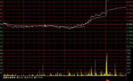 大智慧<em>抄底神剑选股</em>指标公式源码具体解析