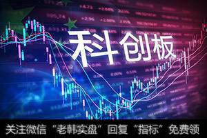 天合光能闯关科创板