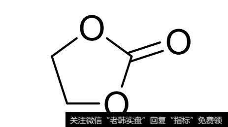 锂电池电解液原料碳酸乙烯酯价格大涨,碳酸乙烯酯题材<a href='/gainiangu/'>概念股</a>可关注