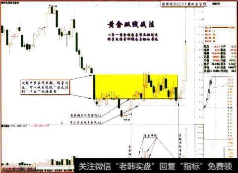 海联讯2012.9.5日收盘留影