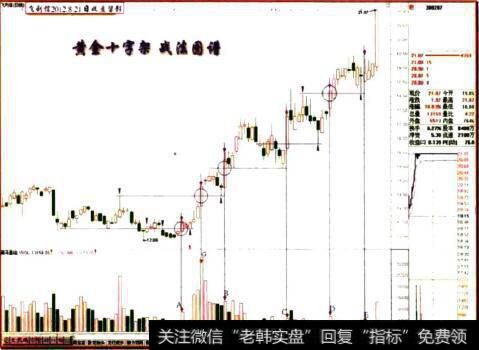 飞利信2012.8.21日收盘留影