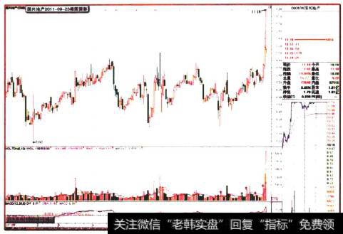 国兴地产2011-09-23裸图留影