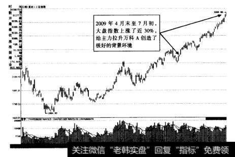 本节力图全面展示题材股的挖掘要点，让投资者可以按图索骥地去寻找题材股，从而避免承担在题材股大幅飘升之后再去追涨的风险，做到提前布局、降俄风险。