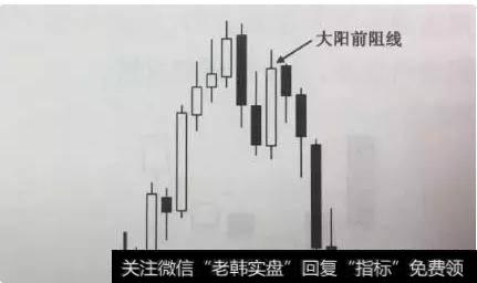 大阳前阻线”(“大阴前阻线相反”)组合