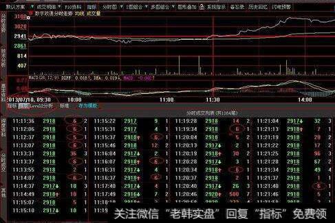 【郭施亮谈股】海马汽车抛售401套房力争保壳，A<a href='/caijunyi/290233.html'>股市</a>场还存在多少保壳故事？