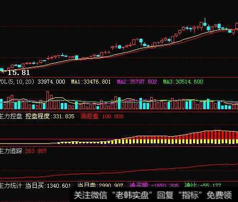 【任泽平谈股】日美贸易战的特点是什么？