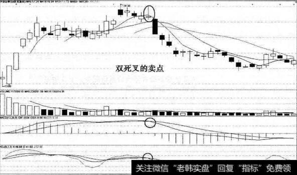 兴业证券新股首停