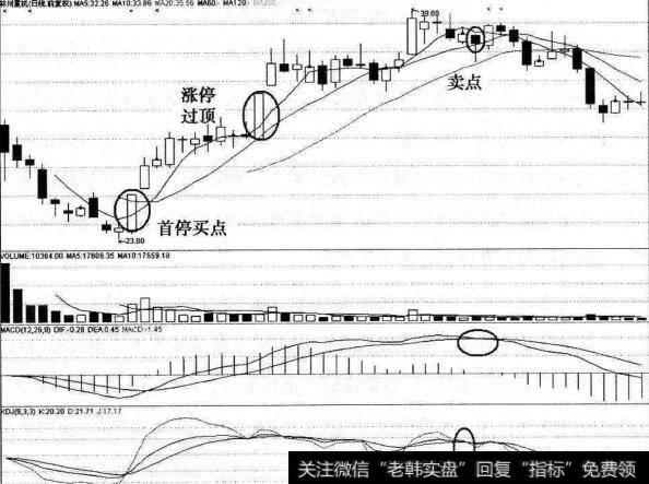 林州重机新股首停