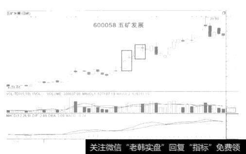 实战跟庄的<a href='/cgjq/286717.html'>看盘技巧</a>有哪些？什么是实战跟庄的看盘技巧？